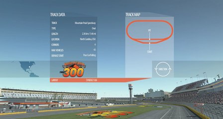 Tour de piste à Mountain Peak Raceway en Dissenter sur rfactor 2