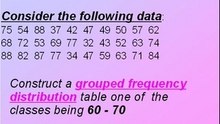 mathematics