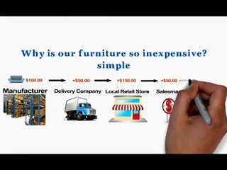 Buy More Spend Less with Best Buy Furniture Direct