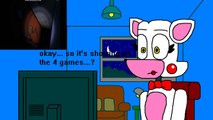 Mangle Reacts to Sister Location Trailer 1