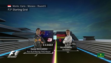 Grand Prix de Monaco - La grille