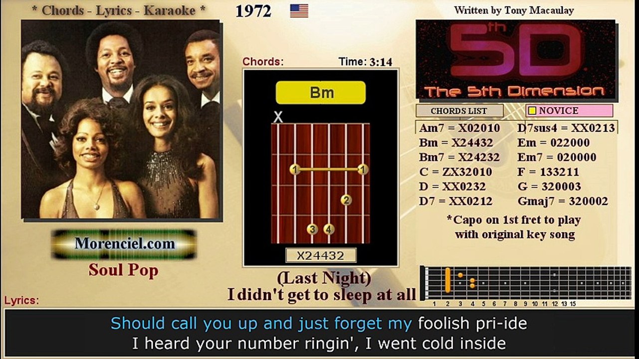 Last night I didn't get to sleep at all - The 5th Dimension