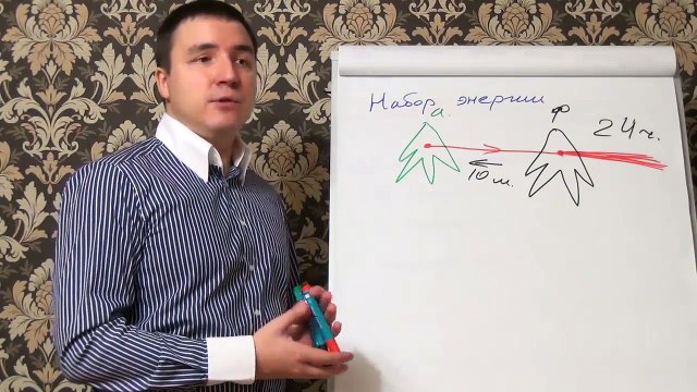 Евгений Грин — Кому нельзя делать набор энергии