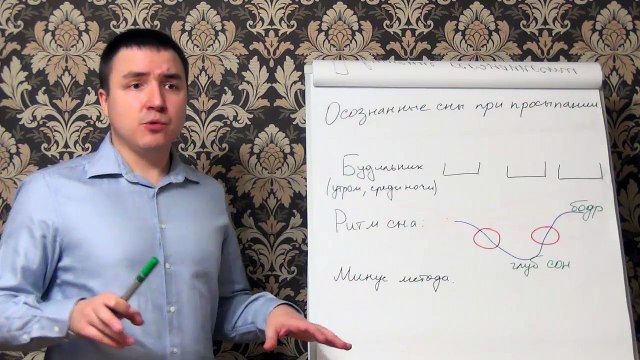 Евгений Грин — Осознанные сны при просыпании