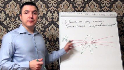 Евгений Грин — Повышение энергетики — отключение энерговампиров
