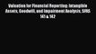 [PDF] Valuation for Financial Reporting: Intangible Assets Goodwill and Impairment Analysis