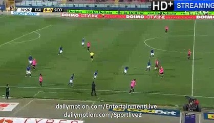 Italy TIKA TAKA PASS Itlay 0-0 Scotland Friendly