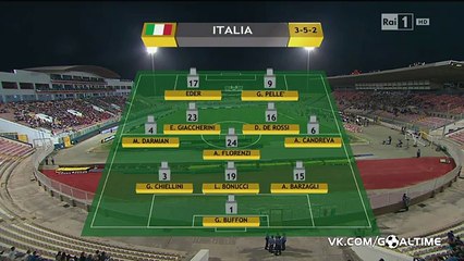 All Goals - Italy 1-0 Scotland - 29-05-2016