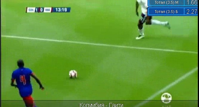 Dayro Moreno Goal HD - Colombia 1-0 Haiti 29.05.2016
