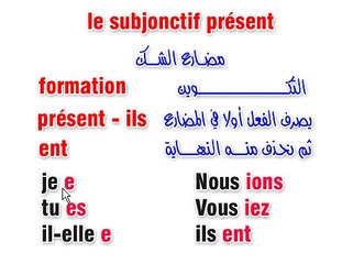 3-12-le subjonctif présent_1