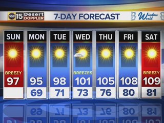 Arizona web weather: 5-29-16