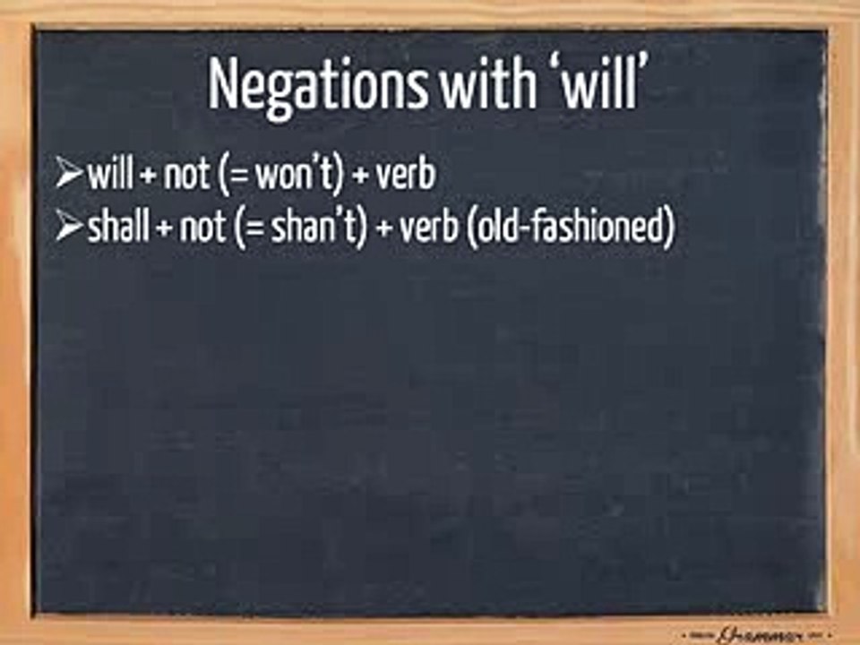 Future tense- English grammar tutorial video lesson