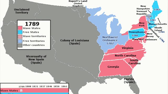 Fredrick Douglas and Schindlers list