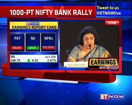 SBI Bad Loans Cleaned up?