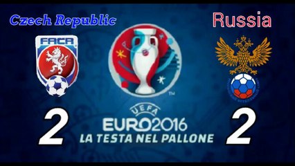 I gol del 1°turno Europeo2016 calcio a6 La testa nel Pallone - Trani(BT)