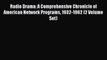 Read Radio Drama: A Comprehensive Chronicle of American Network Programs 1932-1962 (2 Volume