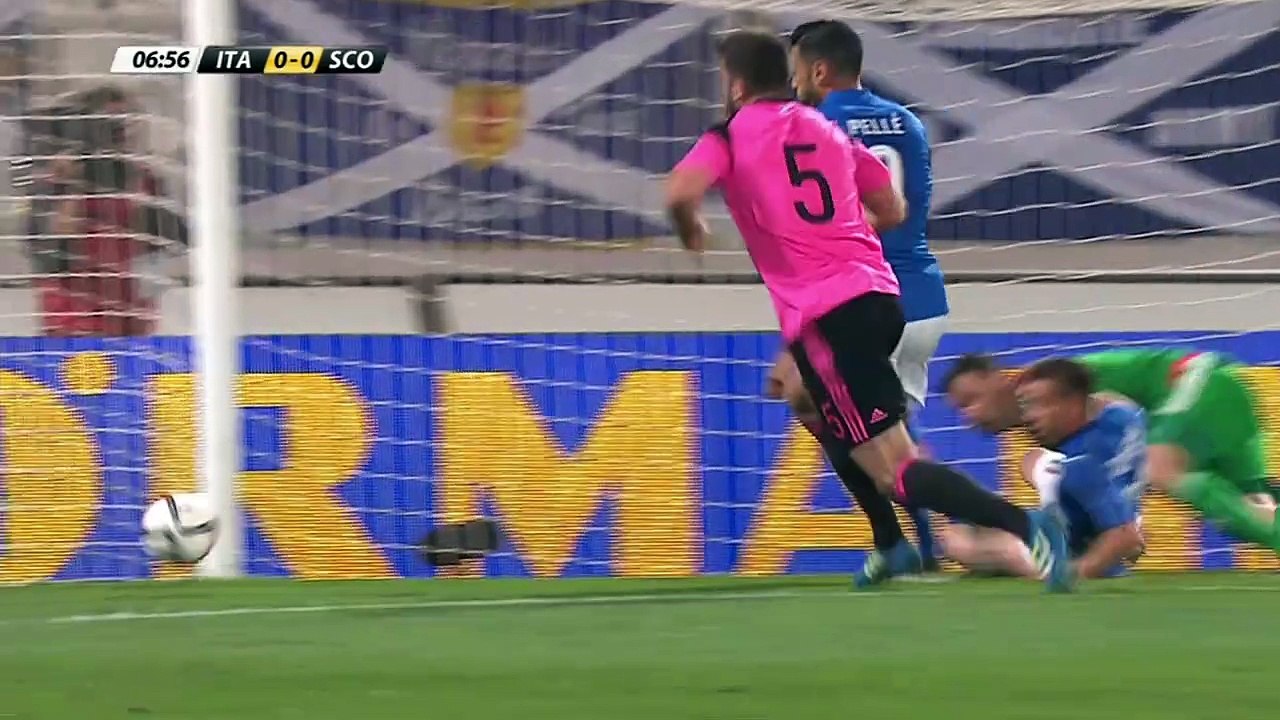 Italy vs Scotland – Video Highlights & All Goals