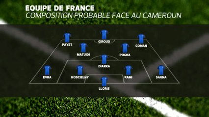 Foot - Amicaux : Les Bleus entrent en jeu
