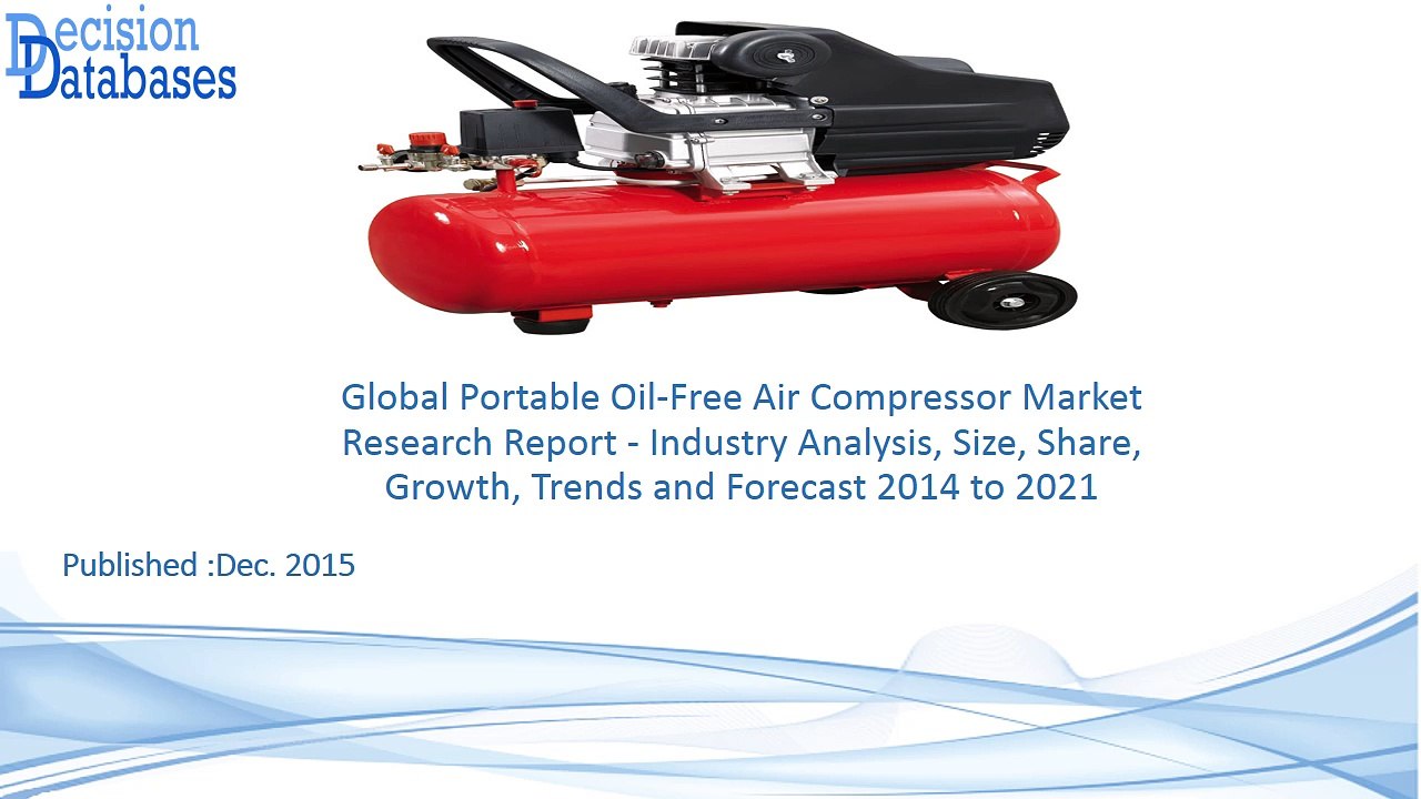 Portable Oil-Free Air Compressor Market Research Report