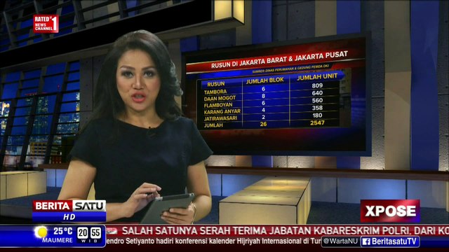 XPOSE: Rusun Korban Gusuran #3