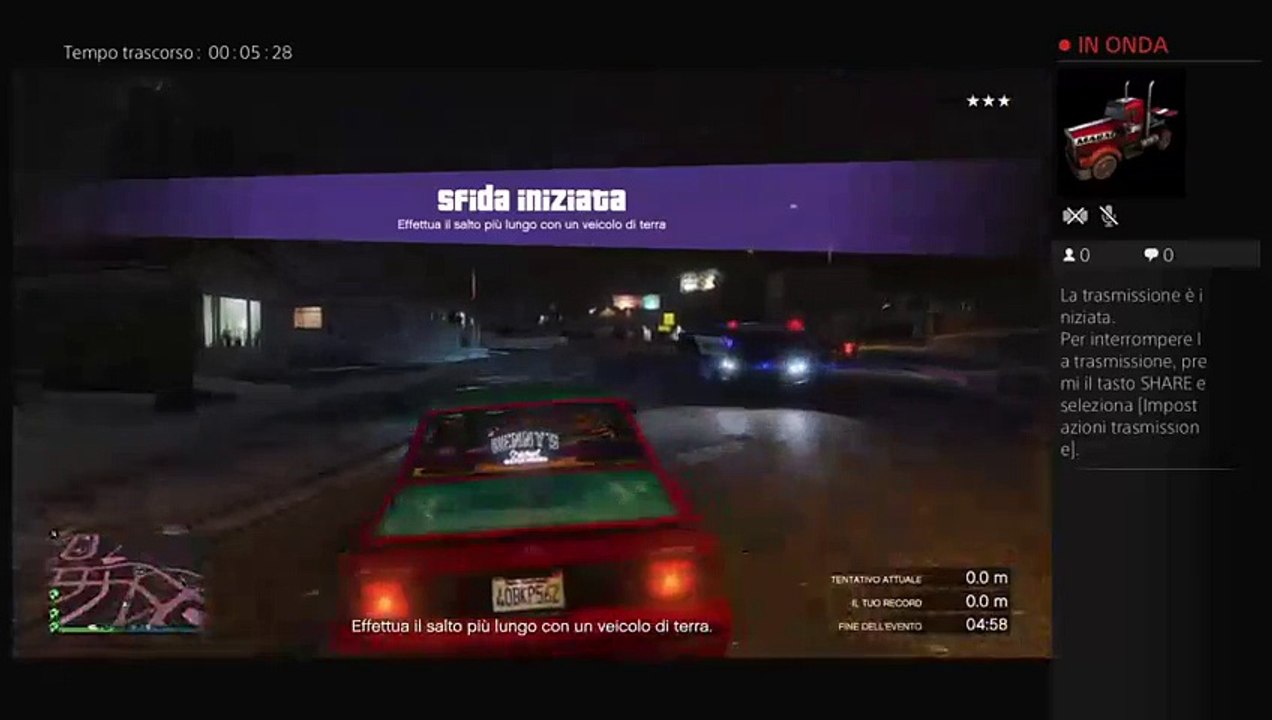 Trasmissione PS4 live di mirkothebigwool (2)