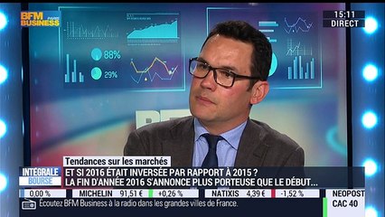 Les tendances sur les marchés: "On a une année 2016 inversée par rapport à 2015", Jean-François Bay - 30/05