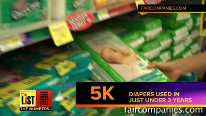 Parenting by the Numbers