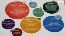 Économie circulaire et territoires durables en PACA, des solutions existent : soyons acteurs !
