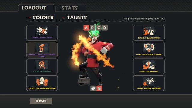 My favourite TF2 loadouts (& Unusual Taunts)