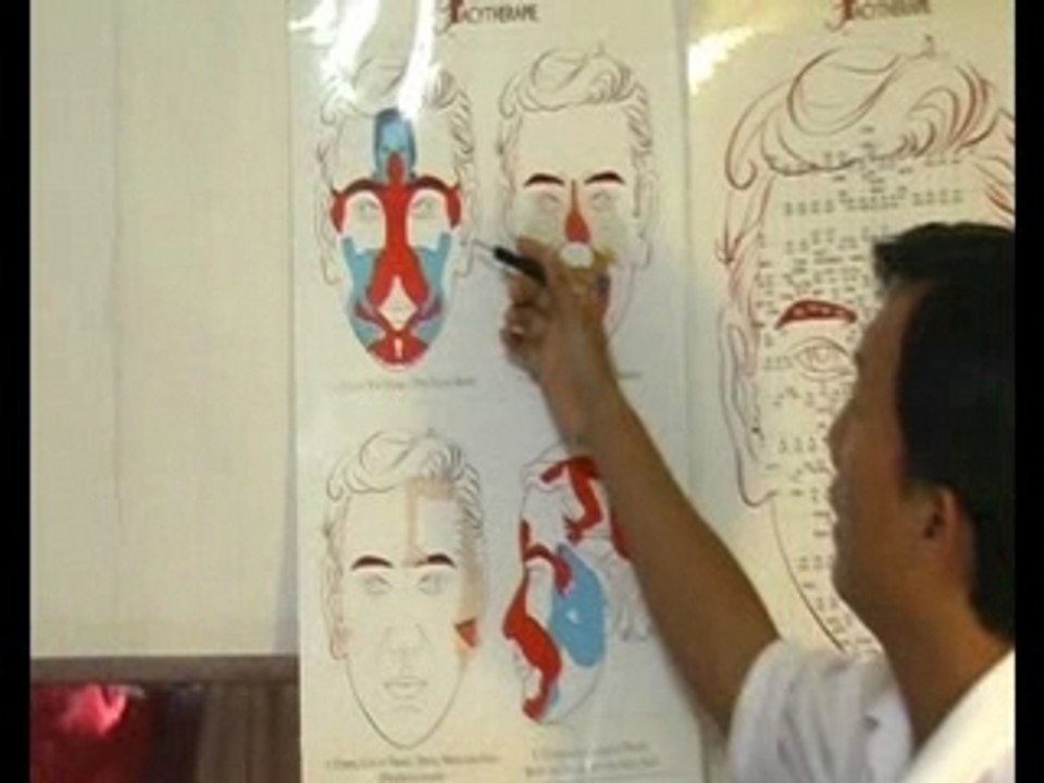 Fondateurs du Dien Chan