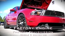 Twin Turbo Coyote Mustang runs 9s on stock motor and trans!