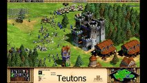 Age of Empires II HD Edition - 2v2 (Teutons)