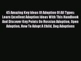 [PDF] 45 Amazing Key Ideas Of Adoption Of All Types: Learn Excellent Adoption Ideas With This