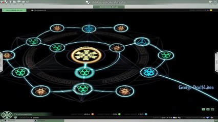 Skyforge CBT4 | Necromancer Skills Rundown | Training Room