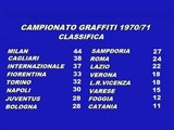 RISULTATI E CLASSIFICA 26^  GIORNATA CAMPIONATO GRAFFITI 1970/71