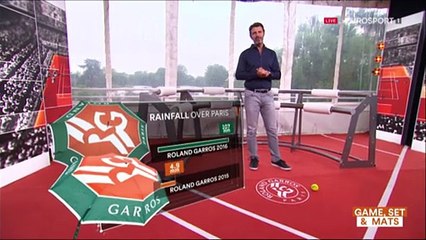 The Coach: Patrick Mouratoglou ile yağmur analizi!