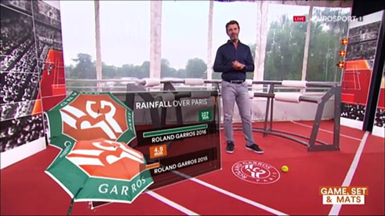 The Coach: Patrick Mouratoglou ile yağmur analizi!