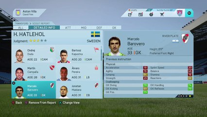 Pro| Premier League | Aston Villa |  3rd Season (38)