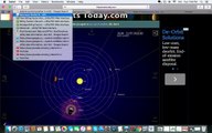 Nibiru PlanetX: Mystery Light Saturn?  And Still 3 hrs Daylight in Antarctica