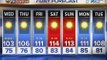 Arizona web weather: 5-31-16