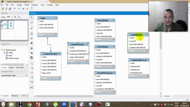 Duvidas nos relacionamentos do banco de dados