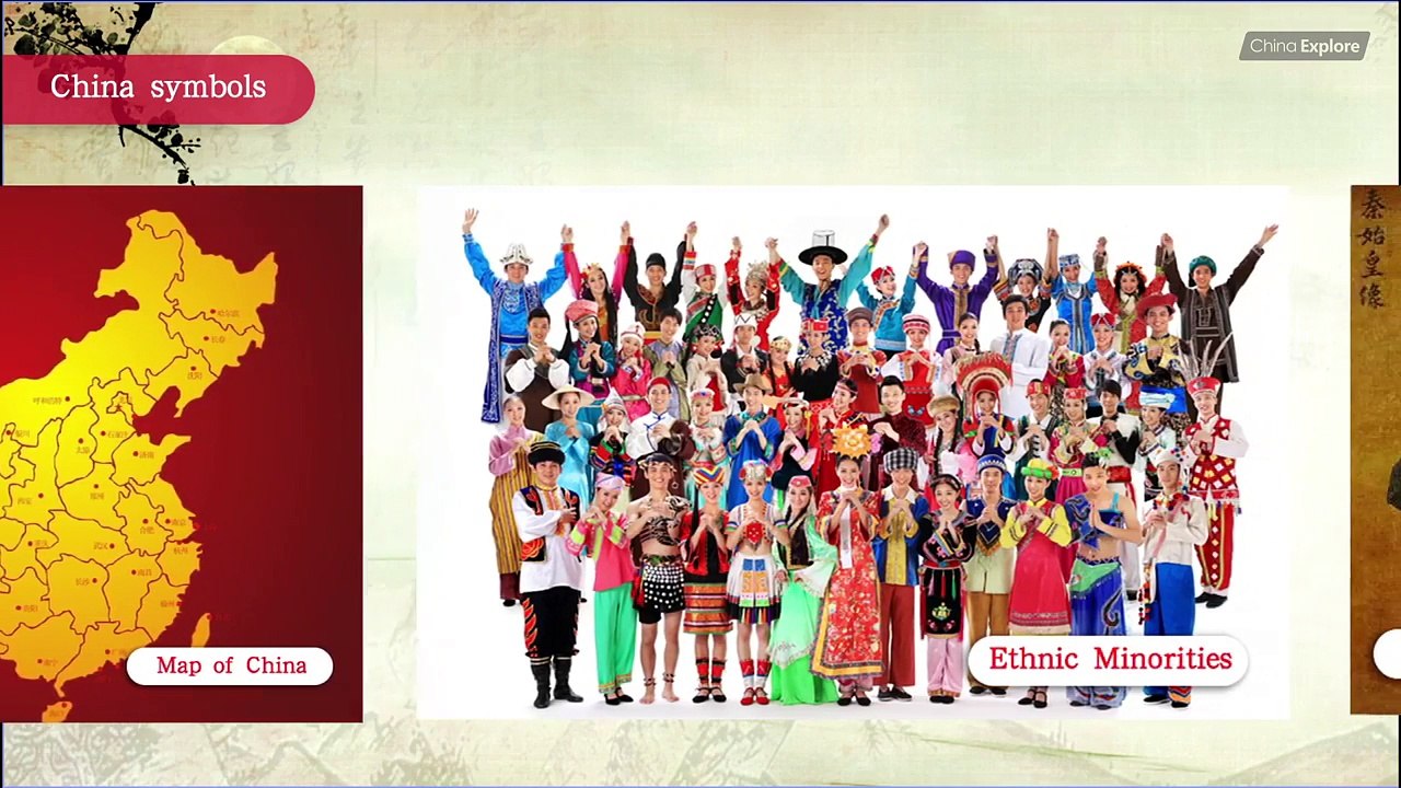 China Symbols: National flag, National Emblem, National Anthem