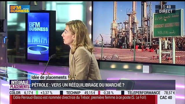 Idées de placements: Focus sur les valeurs liées au pétrole - 01/06