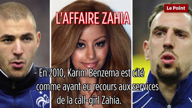 Les affaires de Benzema expliquées en 1 minute