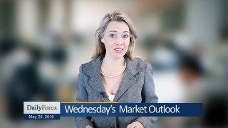Daily Market Roundup (May 25th, 2016) - By DailyForex.