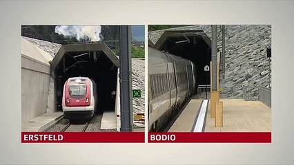 Mira el túnel ferroviario más largo del mundo
