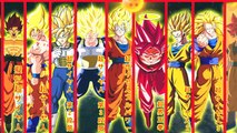 Porqué NO existiría el Super Saiyajin Dios Fase 3  DRAGON BALL SUPER