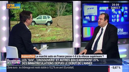 Le marché auto en France passe-t-il à la vitesse supérieure ? - 01/06