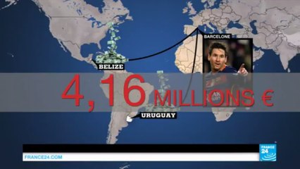 Fraude fiscale de Lionel Messi : "L'argent, c'est mon papa qui s'en occupe" - 22 mois de prison requis