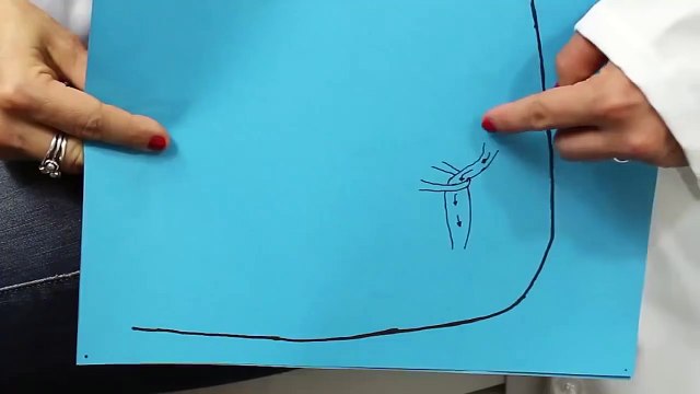 Você sabia que durante toda a sua vida fez cocó da forma errada? Veja e aprenda a forma correta!